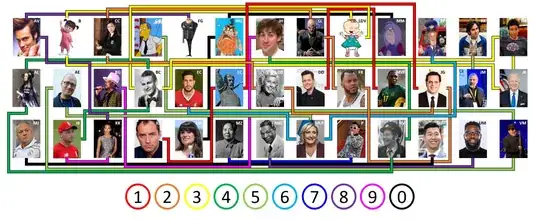 The Major's puzzle
