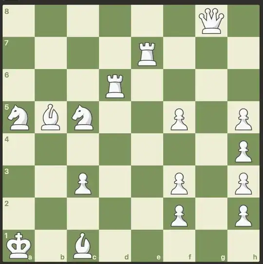 Chessboard with solution presented