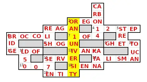 gladys_campus_completed_grid