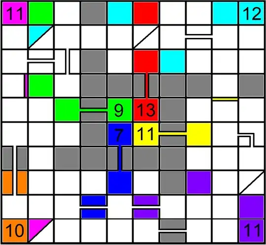 Puzzle 8