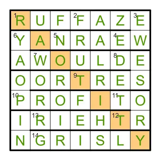 GRID