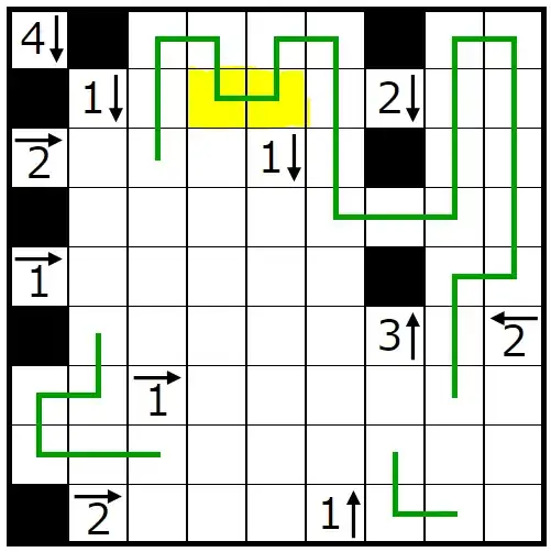 step 2