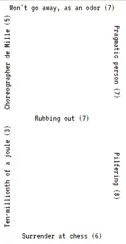 7 cryptic clues positioned into a digital 8 shape