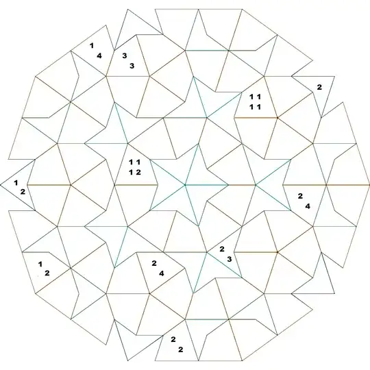 Grid
