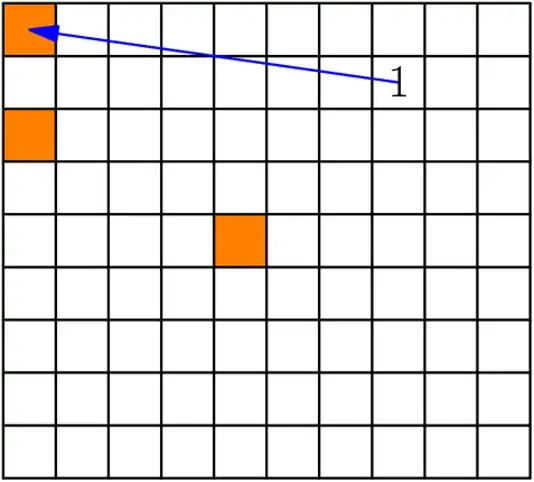sc1