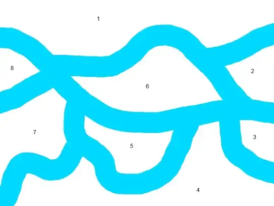 rivers