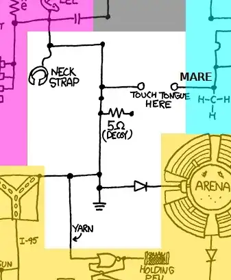 orange section closeup