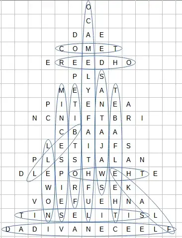 The grid
