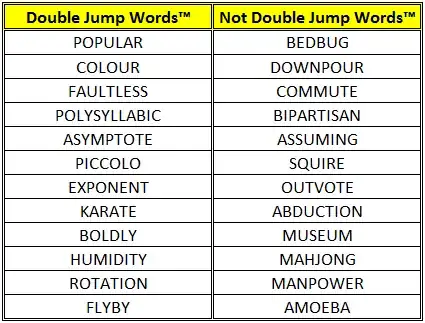 Double Jump Words™