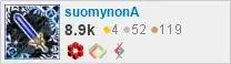 profile for suomynonA on Stack Exchange, a network of free, community-driven Q&A sites