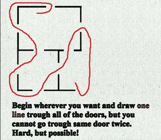 Solution