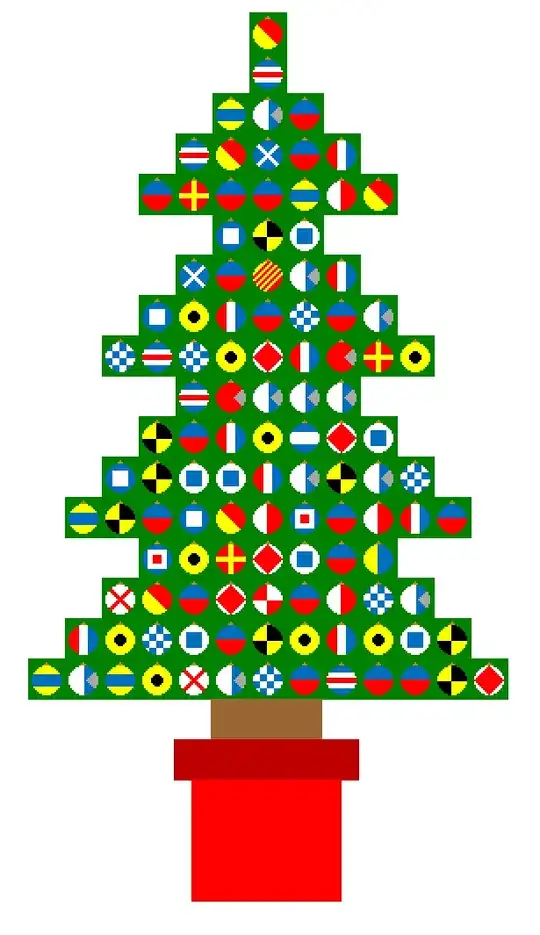 Captain Pun's Christmas tree