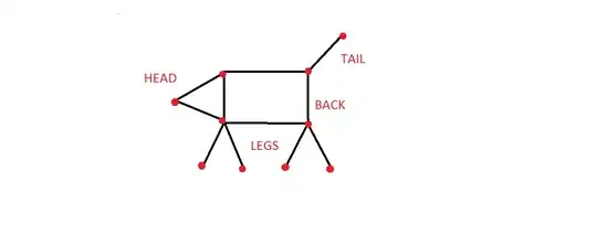 Mr. Dog