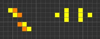 small oscillators
