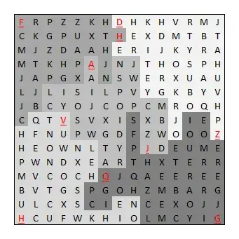 Irregular pieces assembled