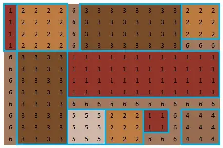 +10 rectangles