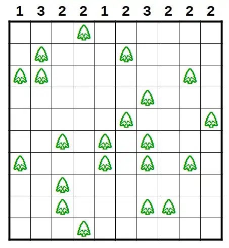Grid