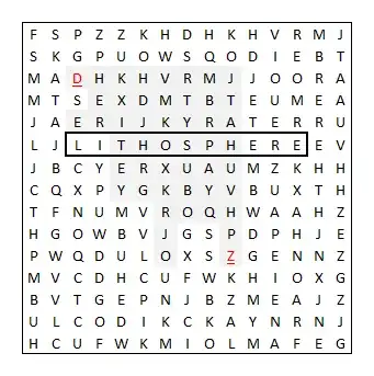Layer 1 - LITHOSPHERE