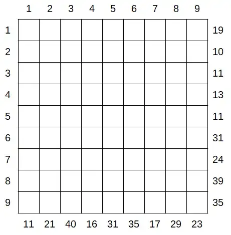 Kakurasu Solo Grid
