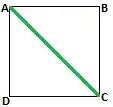 Shortest