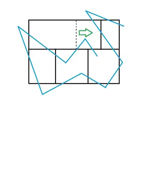 Possible solution