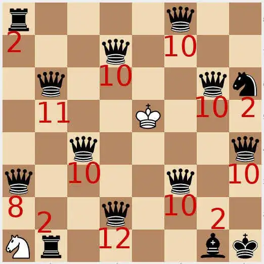 chessboard