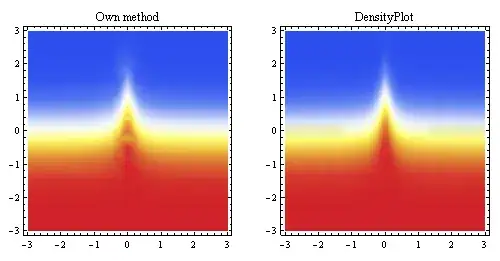 Mathematica graphics
