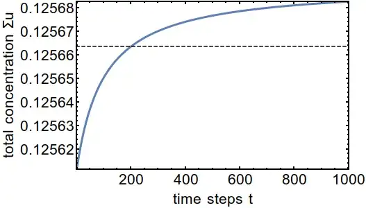 figure_2