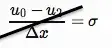 Error in equation.