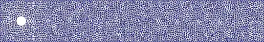 FEM discretization of the Karman vortex street