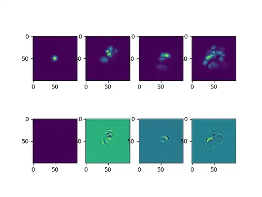 fig 4