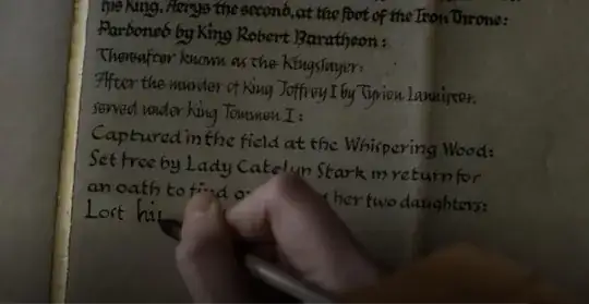 Part 1 of Brienne's writing quoted below