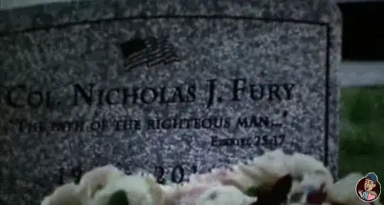 Fury’s gravestone