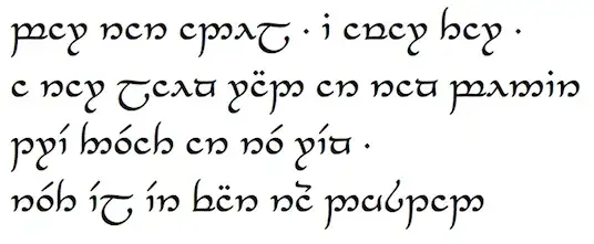 Tengwar Beleriand mode