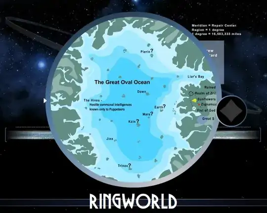 The landing area where the Ringworld story takes place