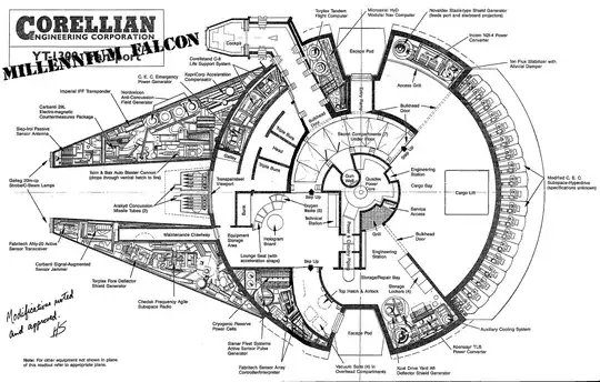 Corellian YT-1300 blueprint