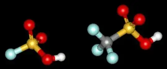Fluorosulfonic acid and trifluoromethanesulfonic acid