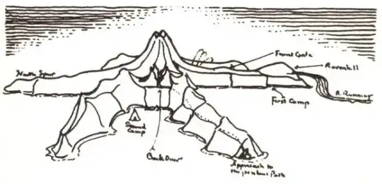Plan of the Lonely Moutain