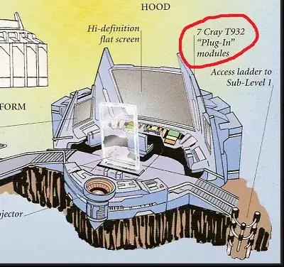 BATCOMPUTER COMPONENTS