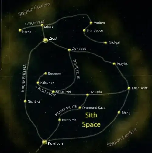 Sith Space