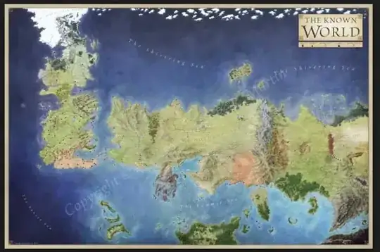 The Lands of Ice and Fire The Known World