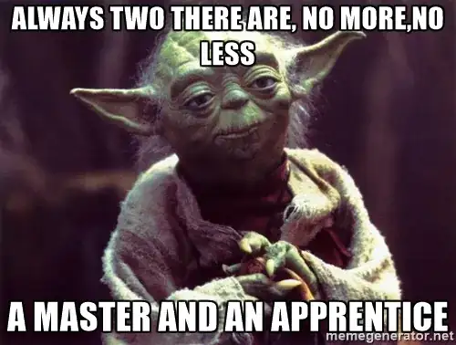 Yoda