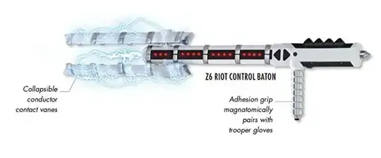 Z6 riot control baton: Visual Dictionary