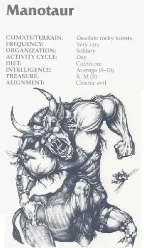 picture of a Manotaur and the species's main characteristics: body of a bull, torso of a man, head half of both. He looks angry.