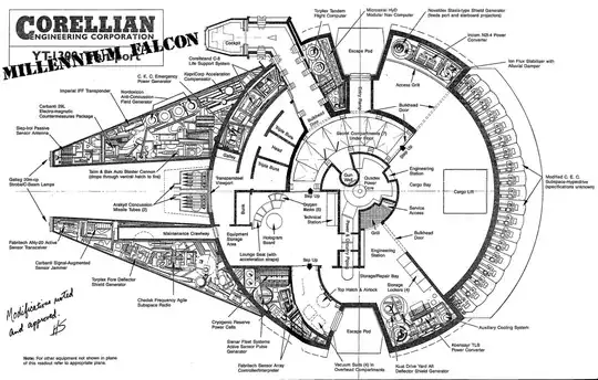Millenium Falcon schematic drawing