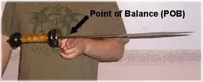 photo of a sword