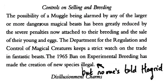Fantastic Beasts & Where to Find Them