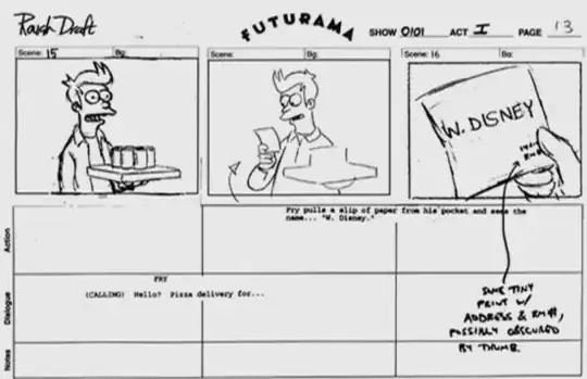 Storyboard sketch of Futarama, Show 0101, Act I, Page 13, scenes 15 and 16. The sketches show Fry holding a pizza and drinks, then pulling out a note and seeing that it says "W. Disney". The dialogue notes say "FRY: (CALLING) Hello? Pizza delivery for..." The action notes say: "Fry pulls a slip of paper from his pocket and sees the name... "W. Disney."" A handwritten note with an arrow pointing at the sketch of the slip of paper says "Some tiny print w/ address & rm#, possibly obscured by thumb."