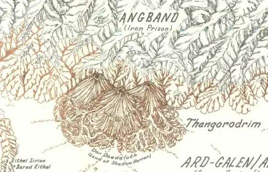 Thangorodrim