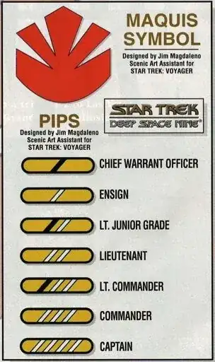 Magladeno's Provisional Rank Insignia
